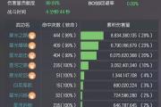 剑灵星术师输出手法是什么-剑灵星术师输出手法是什么技能