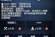 剑灵弓手三系加点推荐图片-剑灵弓手三系加点推荐图片高清