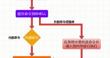 剑灵哀悼命令语(剑灵16章为了所有人的抉择)