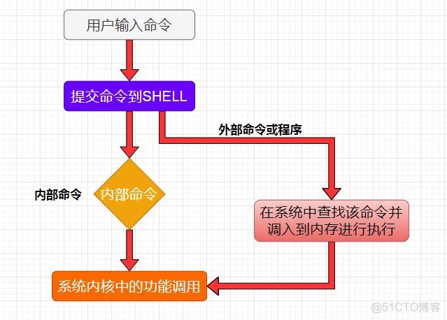 剑灵哀悼命令语(剑灵16章为了所有人的抉择)